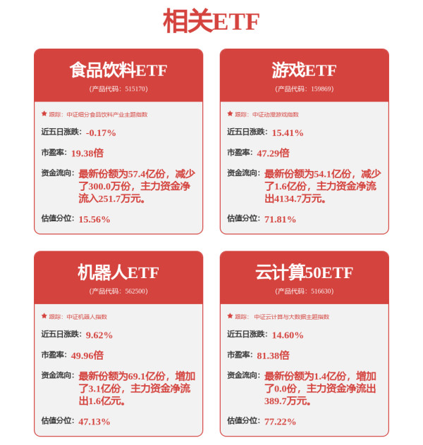 体育游戏app平台当今公司配置的机器东说念主齐尚未量产-开云