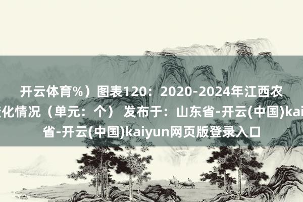 开云体育%）图表120：2020-2024年江西农村浑水处理厂数目变化情况（单元：个） 发布于：山东省-开云(中国)kaiyun网页版登录入口